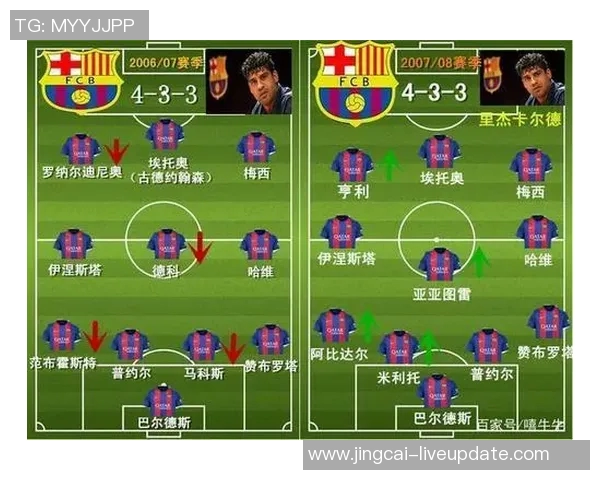 波尔图友谊赛大胜巴萨5-1补时进球点燃全场激情