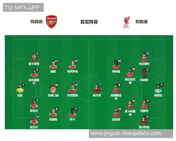 友谊赛精彩回顾利物浦点球大战小胜阿森纳引发全场热烈反响