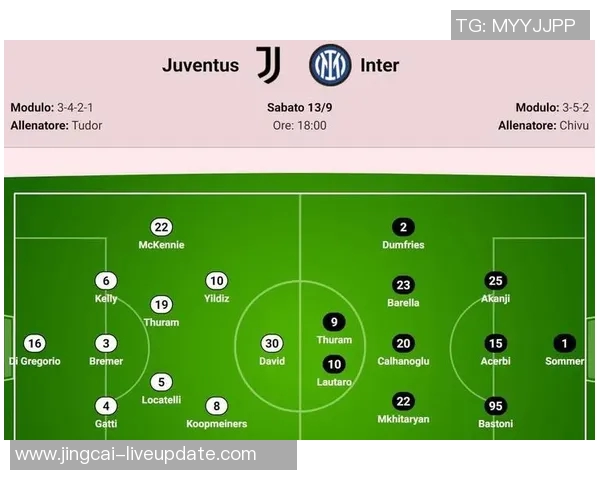 尤文图斯与国米友谊赛精彩回顾四个进球与神扑瞬间引发全场热烈反响